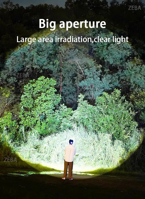 1000000LM Powerful Headlamp 800W Led Sensor Head Flashlight Long Range Headlight 18650 Rechargeable Head Lantern Fishing Camping