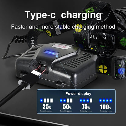 860000000LM Ultra Powerful LED Headlamp Super Bright Long Range 4500M Head Flashlight Rechargeable  Head Lantern Fishing Hunting