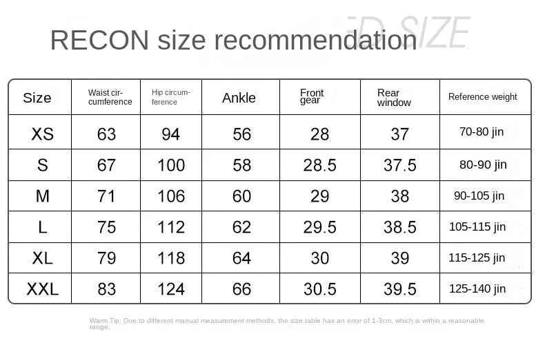 Women&