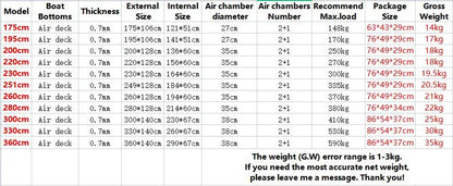 New 1.75~3.6m Inflatable Fishing Boat PVC 0.7mm Thickened Kayak Canoe Boat Sea Drifting Boat Rubber  Kayak Canoe Boat Drifting Boats