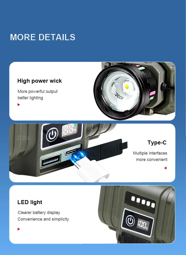 1000000LM Powerful Headlamp 800W Led Sensor Head Flashlight Long Range Headlight 18650 Rechargeable Head Lantern Fishing Camping