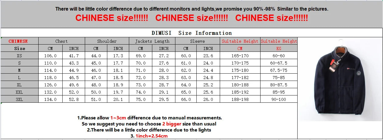 Men&