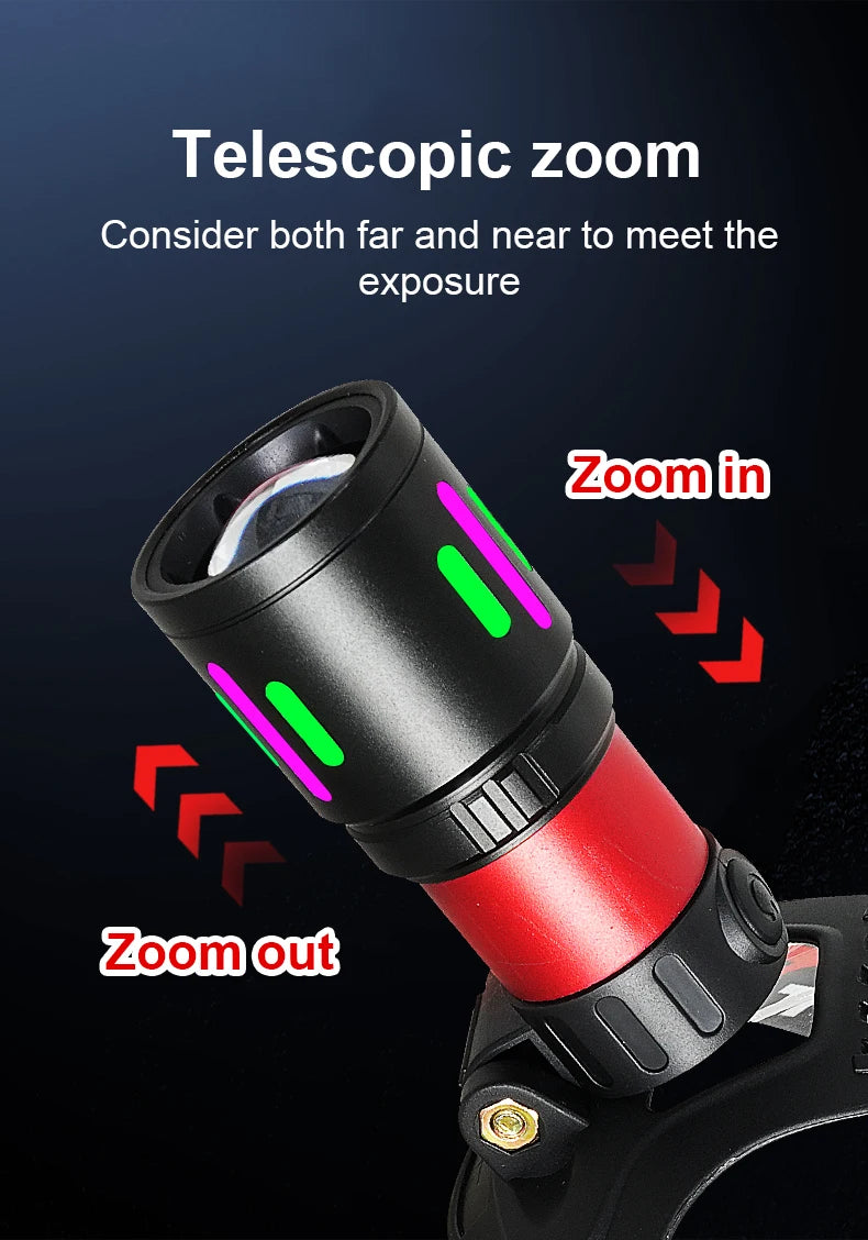 Rechargeable LED Headlamp 1000000LM Head LED Front Flashlight Most Powerful Long Range Headlight Outdoor Fishing Camping Lights