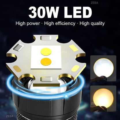 Super Bright Headlamp Dual Laser Motion Sensor Headlight 18650 USB Rechargeable Torch Yellow Light for Fog Night Running Fishing