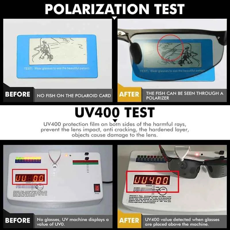 SZTZX Rimless Photochromic Sport Sunglasses – Polarized UV400 Cycling &amp; Driving Goggle