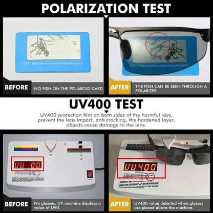 SZTZX Rimless Photochromic Sport Sunglasses – Polarized UV400 Cycling &amp; Driving Goggle