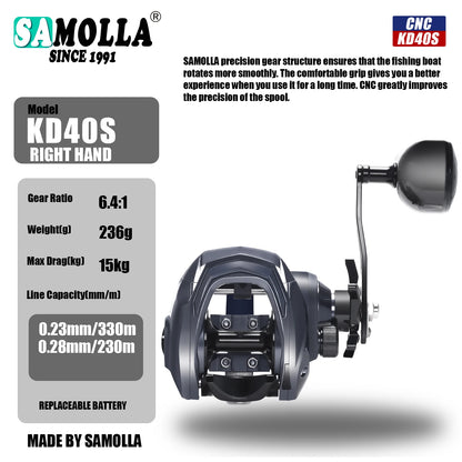 SAMOLLA Widen Body Baitcasting Reel Max Drag 15kg 6.4:1 Brass Gear Saltwater Catfishing Trolling Shake Slowly Wheel Seawater