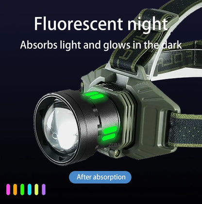 1000000LM Powerful Headlamp 800W Led Sensor Head Flashlight Long Range Headlight 18650 Rechargeable Head Lantern Fishing Camping