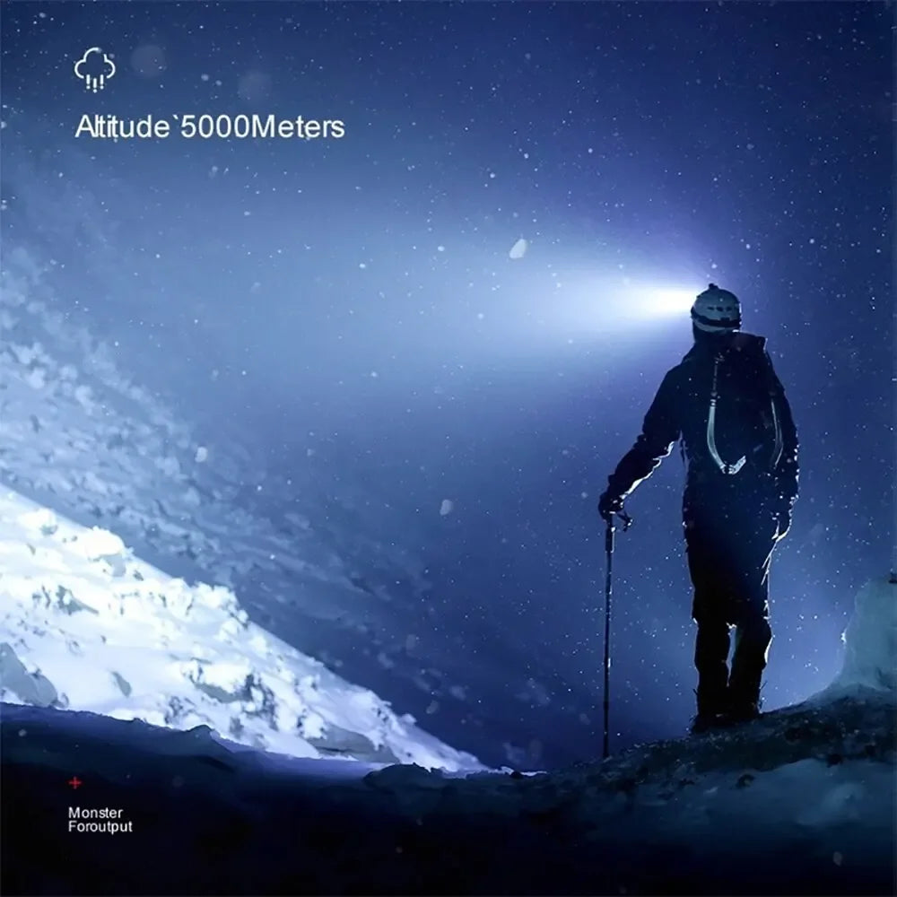 5 LED Flashlight Rechargeable with Built in Lithium Battery Strong Head Light Camping Adventure Fishing Cycling Headlamp