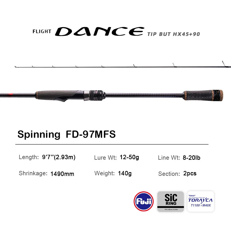 10FT Spinning Rod For Bass – High Carbon Long Throw Fishing Rod