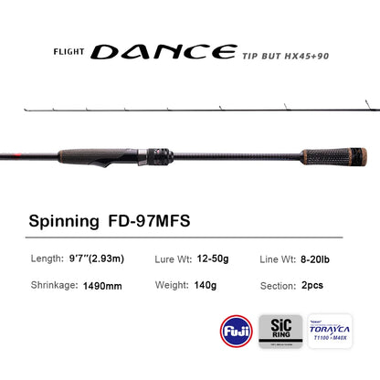 10FT Spinning Rod For Bass – High Carbon Long Throw Fishing Rod