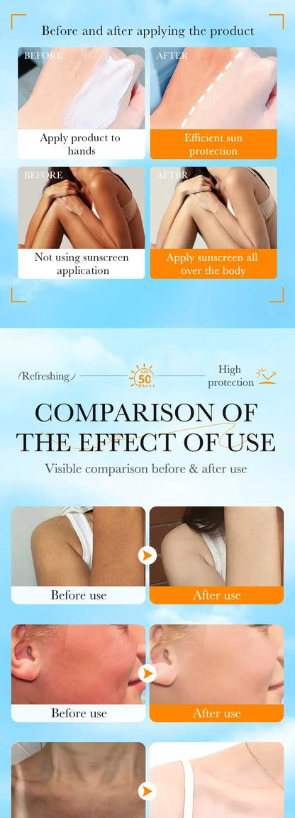 Facial Sunscreen Cream SPF 50+ Body Protector Solar Lotion Long-Lasting Non-Greasy Prevent Sunburn UV Protection Sun Sunblock
