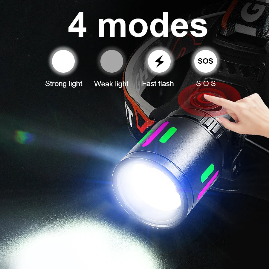 Rechargeable LED Headlamp 1000000LM Head LED Front Flashlight Most Powerful Long Range Headlight Outdoor Fishing Camping Lights