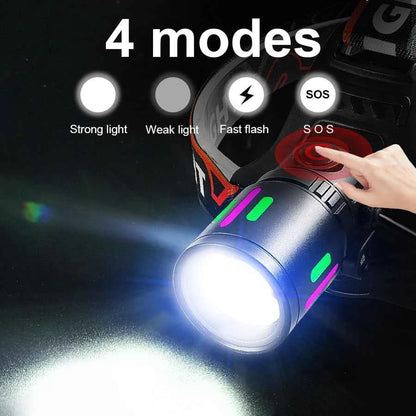 White Laser LED Headlamp – 50W Rechargeable Long-Range Head Torch for Camping, Fishing &amp; Hunting