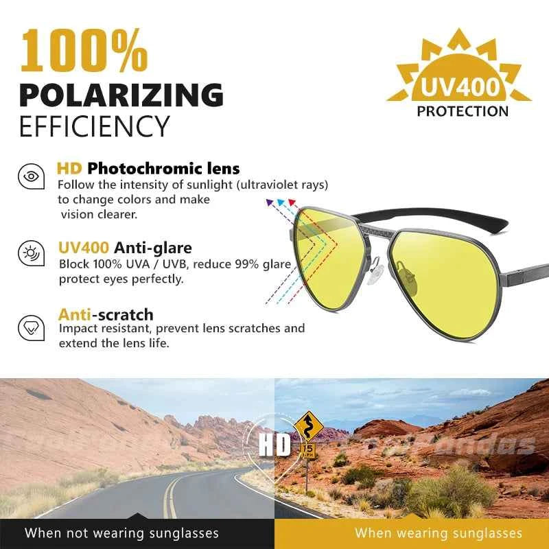 LIOUMO Photochromic Night Vision Driving Sunglasses – Polarized UV400 for Men &amp; Women