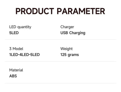 5 LED Flashlight Rechargeable with Built in Lithium Battery Strong Head Light Camping Adventure Fishing Cycling Headlamp