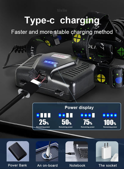 860000000LM Ultra Powerful LED Headlamp Super Bright Long Range 4500M Head Flashlight Rechargeable  Head Lantern Fishing Hunting