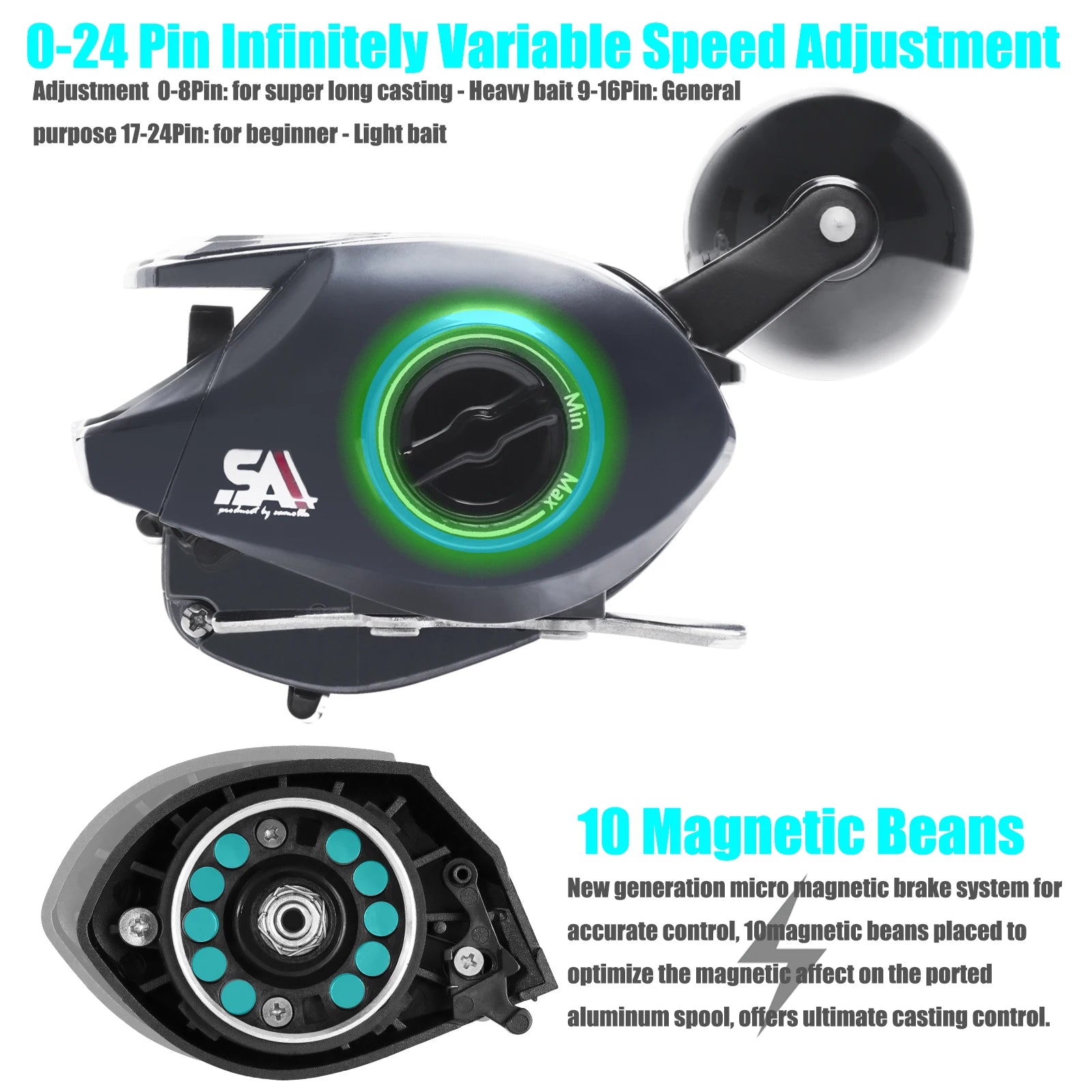 SAMOLLA Widen Body Baitcasting Reel Max Drag 15kg 6.4:1 Brass Gear Saltwater Catfishing Trolling Shake Slowly Wheel Seawater