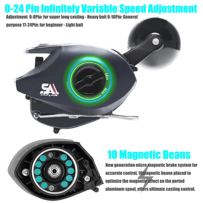 SAMOLLA Widen Body Baitcasting Reel Max Drag 15kg 6.4:1 Brass Gear Saltwater Catfishing Trolling Shake Slowly Wheel Seawater