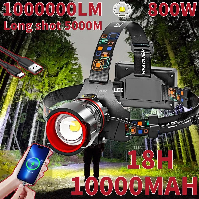 Rechargeable 1000000 Lumens Motion Sensor Zoomable Headlamp with 12 Modes IPX7 Waterproof for Camping Running Emergency
