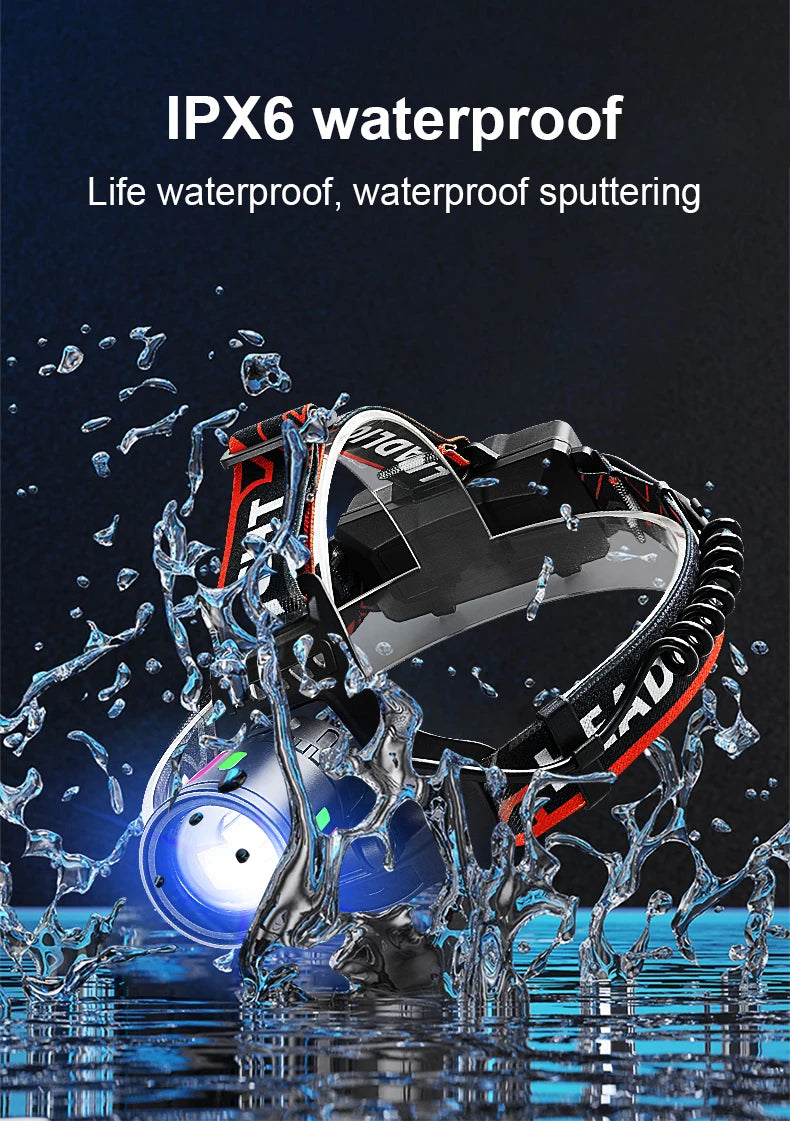 Rechargeable LED Headlamp 1000000LM Head LED Front Flashlight Most Powerful Long Range Headlight Outdoor Fishing Camping Lights