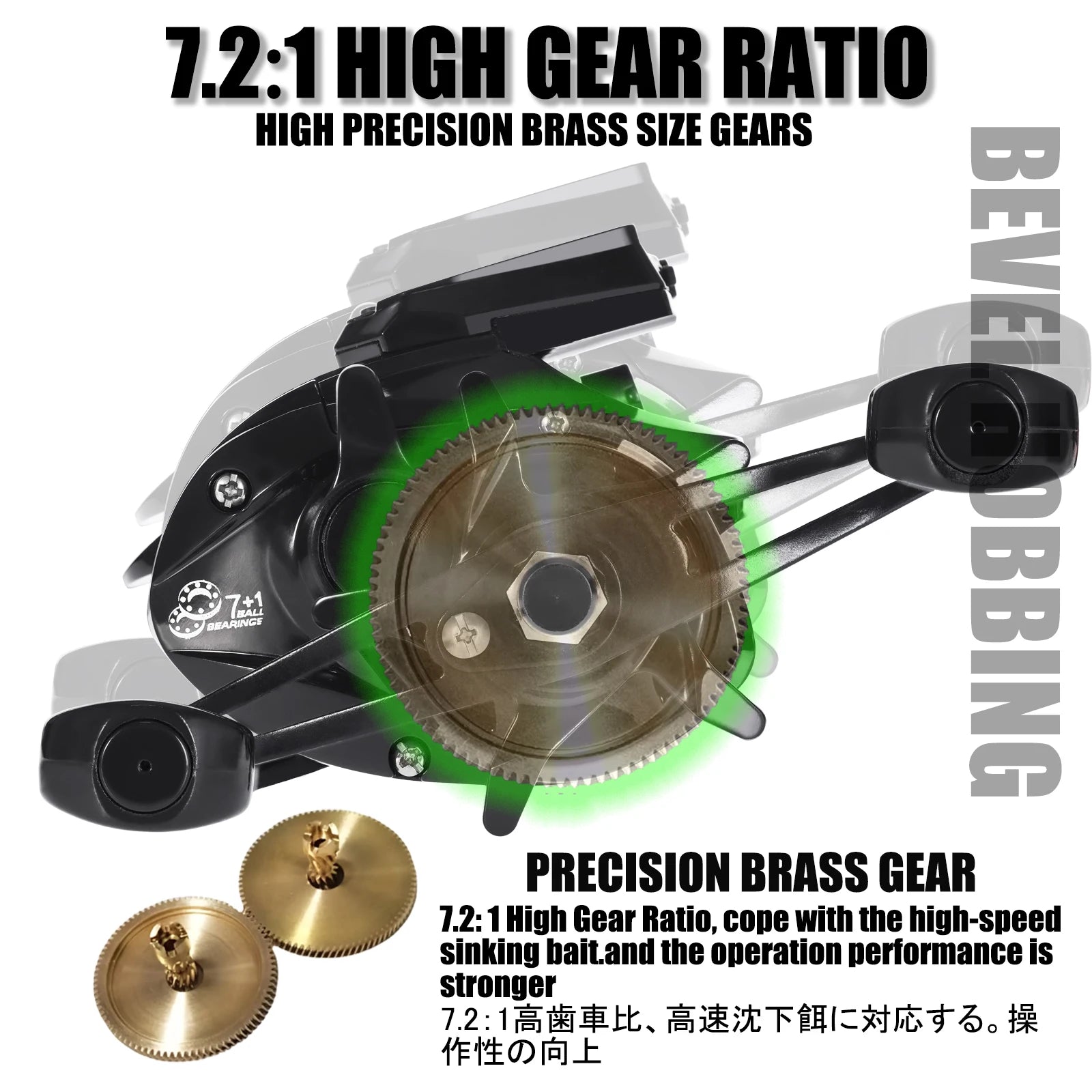SAMOLLA Electronic Baitcasting Reel – LED Screen, USB &amp; Solar Charging, 7.2:1 Gear Ratio, Waterproof Saltwater Drum Reel