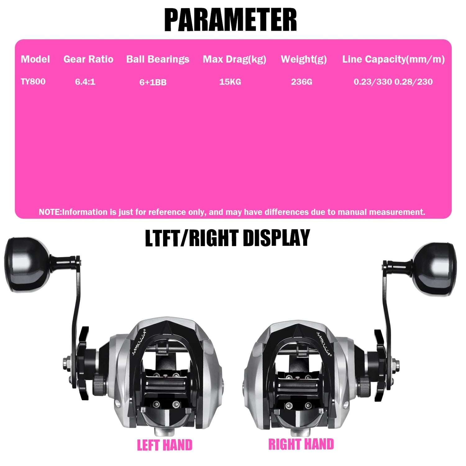 SAMOLLA Large New Baitcasting Fishing Reel Saltwater Waterproof Sea Fishing 6.3:1 15KG Drag Catfishing Trolling Metal Base