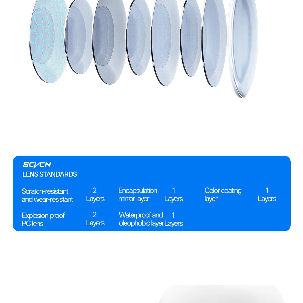 SCVCN Cycling Sunglasses – UV400 Waterproof Photochromic TR-90 Frame 146mm Wide Lens for MTB, Running &amp; Outdoor Sport