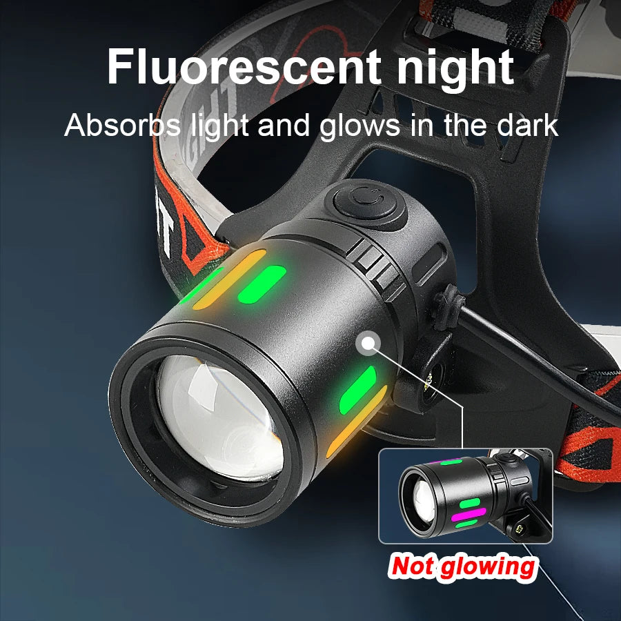 Rechargeable LED Headlamp 1000000LM Head LED Front Flashlight Most Powerful Long Range Headlight Outdoor Fishing Camping Lights