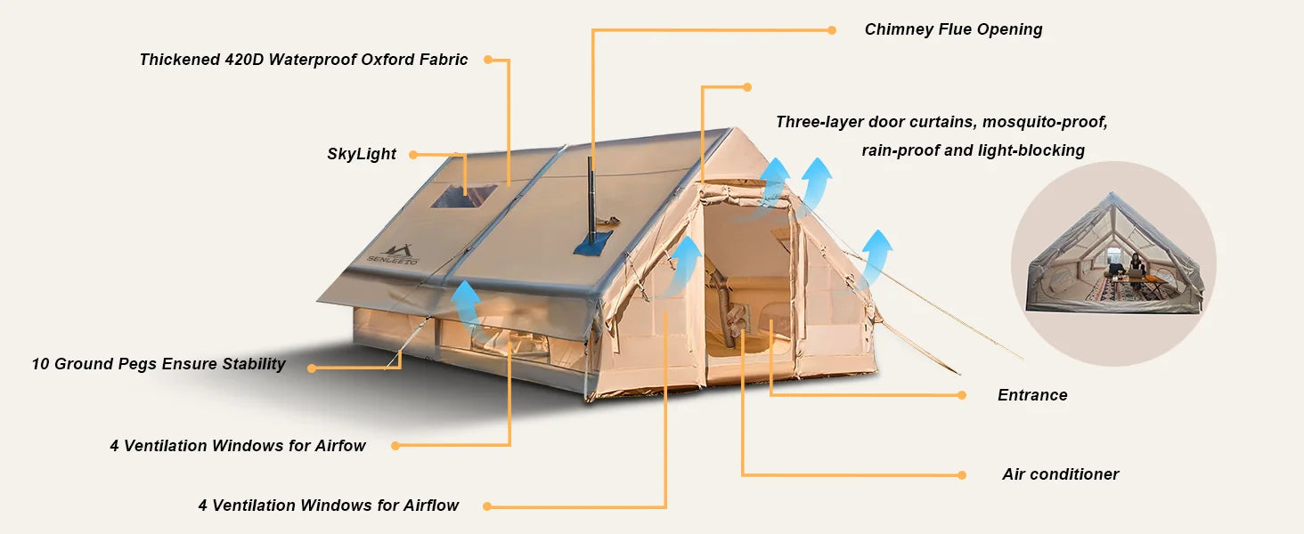 SENLEETO 6-8 Person Inflatable Camping Tent | Stove Jack, AC Vent &amp; Pump Included