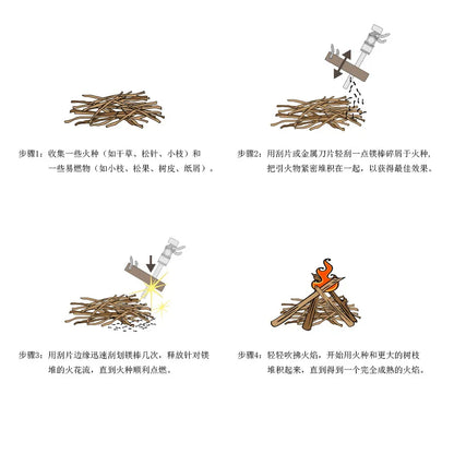 Bear Grylls Survival Fire Starter Magnesium Flint Rod Portable Emergency Fire steel Kit Lighters Smoking for Camping Hiking Tool