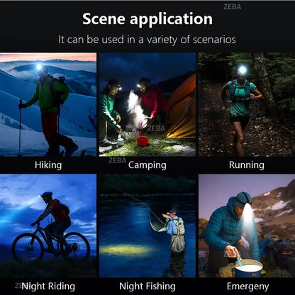 Super Bright Headlamp Dual Laser Motion Sensor Headlight 18650 USB Rechargeable Torch Yellow Light for Fog Night Running Fishing