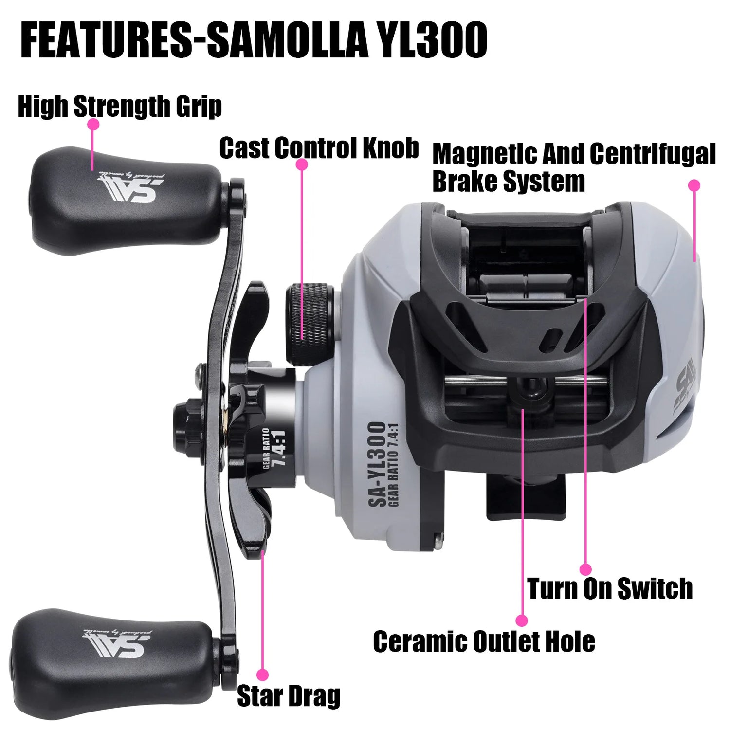 YL300 Baitcasting Fishing Reel – 6+1BB 7.4:1 Gear Ratio 10KG Drag Short-Shaft Spool for Snakehead, Lake &amp; Ocean Fishing
