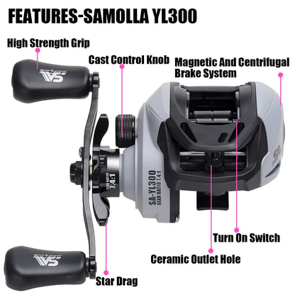 YL300 Baitcasting Fishing Reel – 6+1BB 7.4:1 Gear Ratio 10KG Drag Short-Shaft Spool for Snakehead, Lake &amp; Ocean Fishing