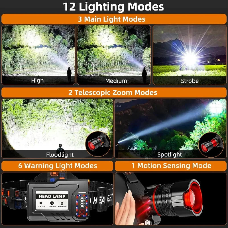Rechargeable 1000000 Lumens Motion Sensor Zoomable Headlamp with 12 Modes IPX7 Waterproof for Camping Running Emergency