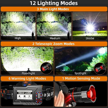 Rechargeable 1000000 Lumens Motion Sensor Zoomable Headlamp with 12 Modes IPX7 Waterproof for Camping Running Emergency