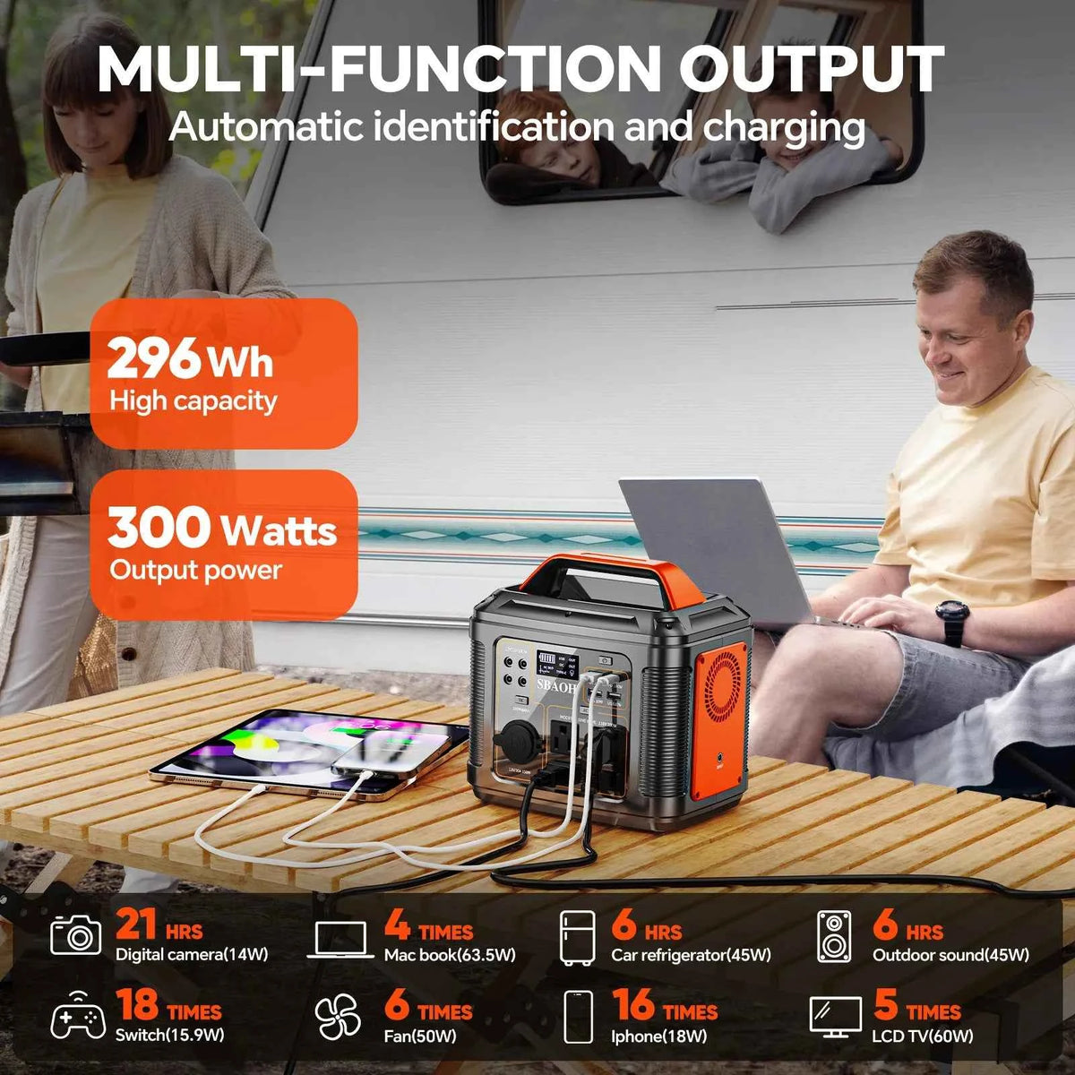 300W Portable Power Station + 60W Solar Panel – 296Wh Solar Generator with 13 Output Ports &amp; LED Light (SBAOH P302)