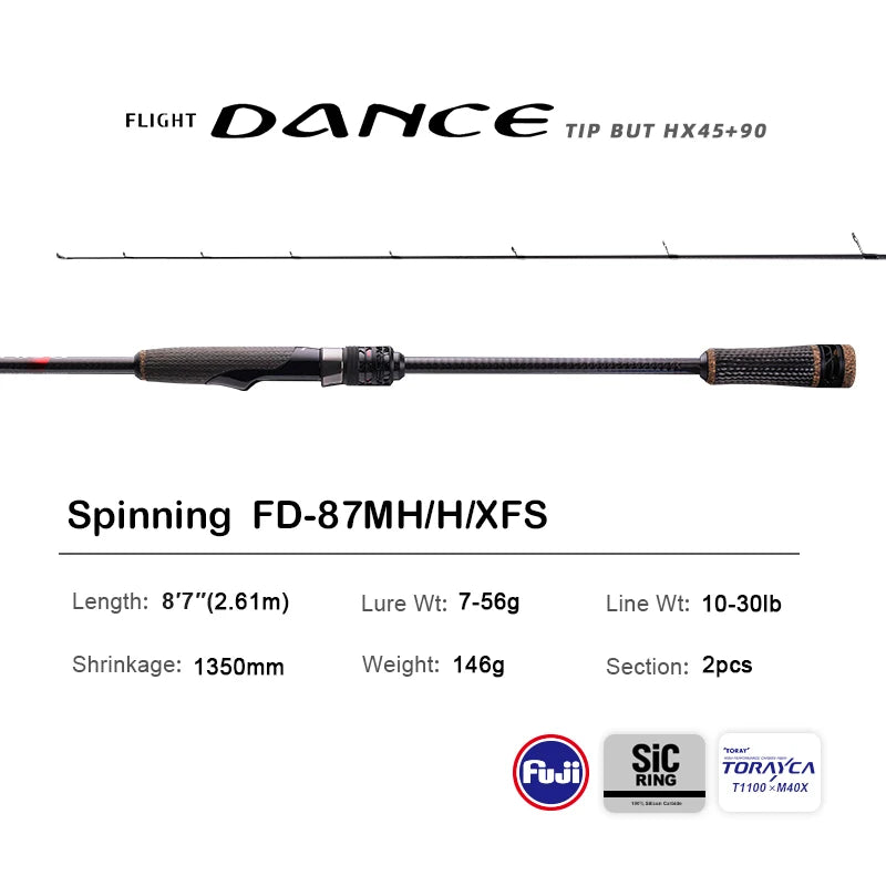 10FT Spinning Rod For Bass – High Carbon Long Throw Fishing Rod