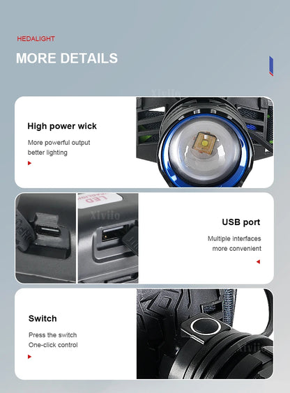 860000000LM Ultra Powerful LED Headlamp Super Bright Long Range 4500M Head Flashlight Rechargeable  Head Lantern Fishing Hunting