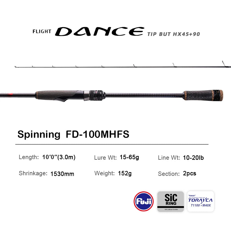 10FT Spinning Rod For Bass – High Carbon Long Throw Fishing Rod