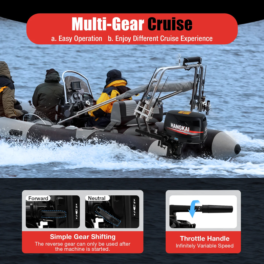 4-Stroke 6.5HP Outboard Motor 123CC, Gasoline Engine with with CDI Ignition &amp; Water-cooling System for Inflatable Fishing Boat