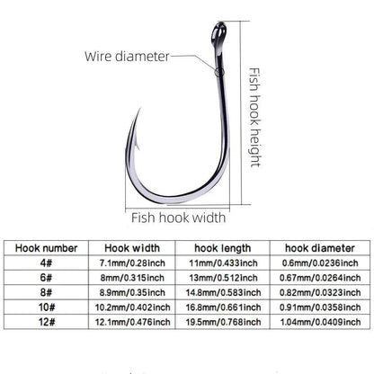 Carp Fishing Anti-Float Double Hook Line Baitcasting Kit Water Resistance Ise Ni Fish Hook Set Bottom Hanging Float Fishing Doub