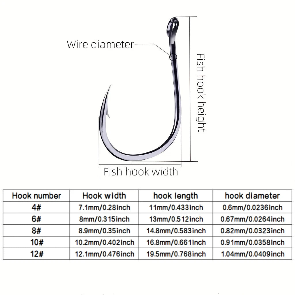 Carp Fishing Double Hook Baitcasting Kit – Anti-Float Carbon Steel Barbed Hook Set (5pcs)