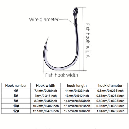 Carp Fishing Double Hook Baitcasting Kit – Anti-Float Carbon Steel Barbed Hook Set (5pcs)