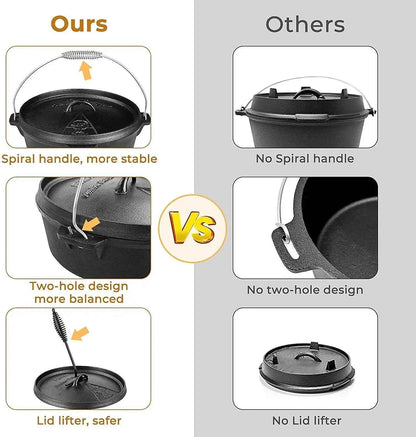 Cast Iron Dutch Oven 5.84L – Outdoor &amp; Oven Use | Lid Lifter &amp; Stand Included | LFGB Certified | Serves 4–6