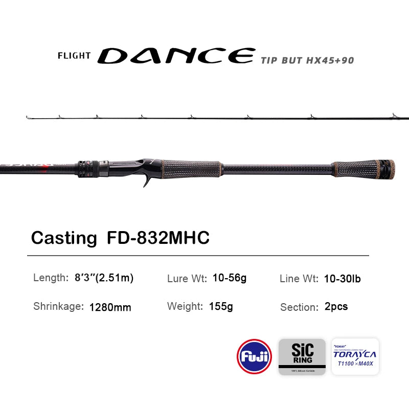 10FT Spinning Rod For Bass – High Carbon Long Throw Fishing Rod