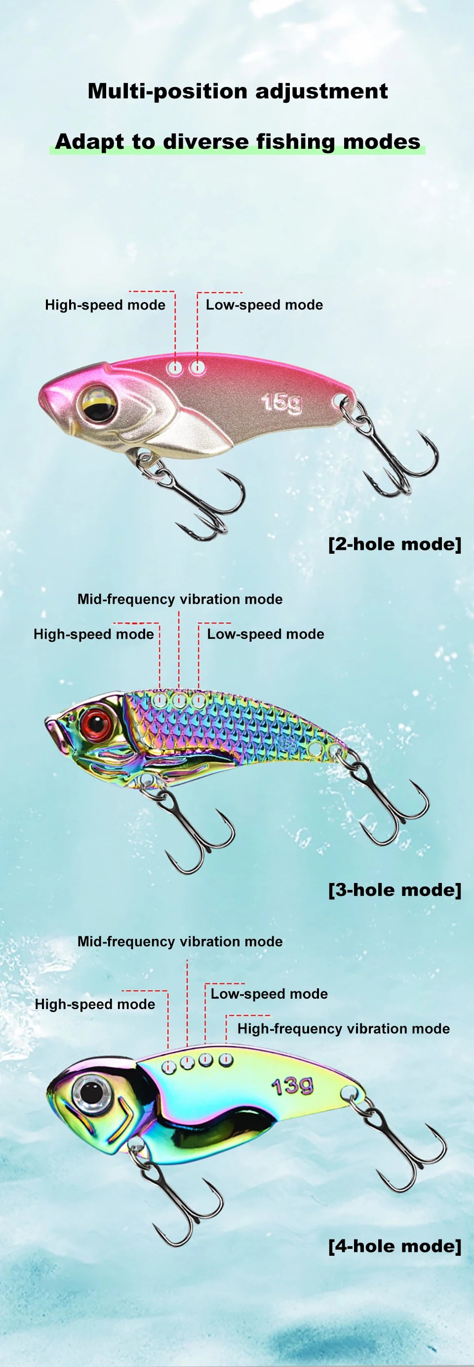 1PCS 3.5g/5g/7g/10g/15g VIB Fishing Lure Rattlesnake Iron Jig – Ultimate Long-Cast Hard Lure for Predatory Fish