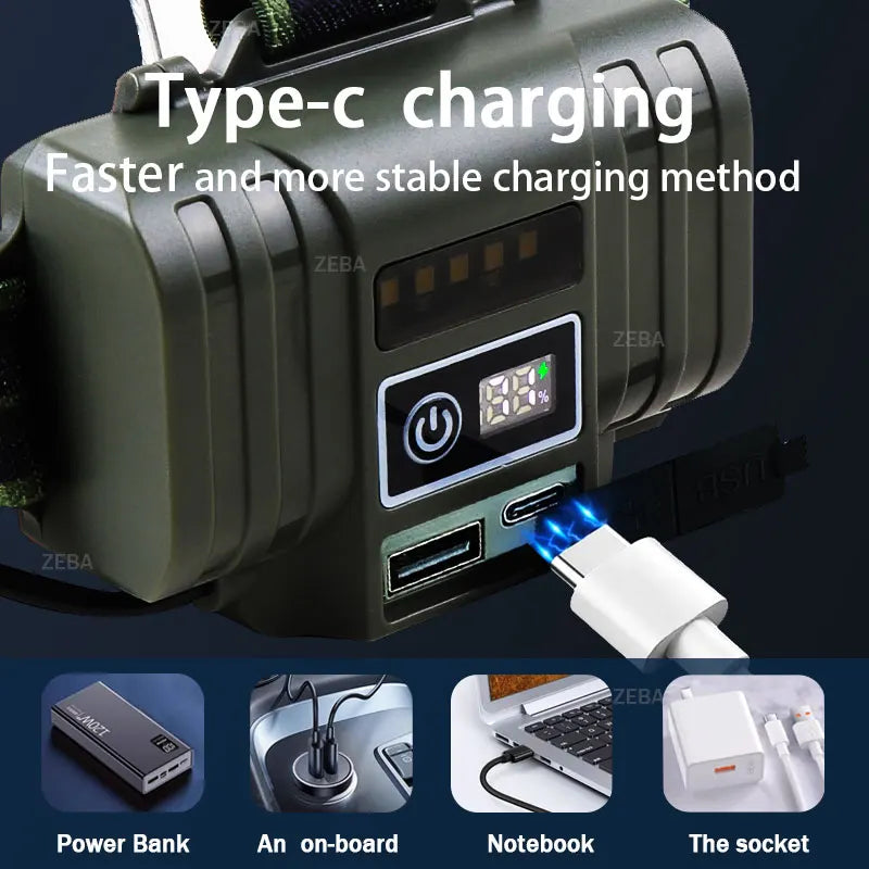 1000000LM Powerful Headlamp 800W Led Sensor Head Flashlight Long Range Headlight 18650 Rechargeable Head Lantern Fishing Camping