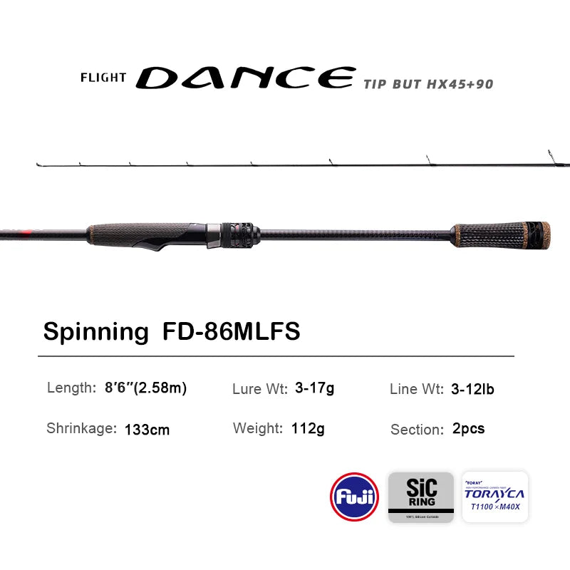 10FT Spinning Rod For Bass – High Carbon Long Throw Fishing Rod