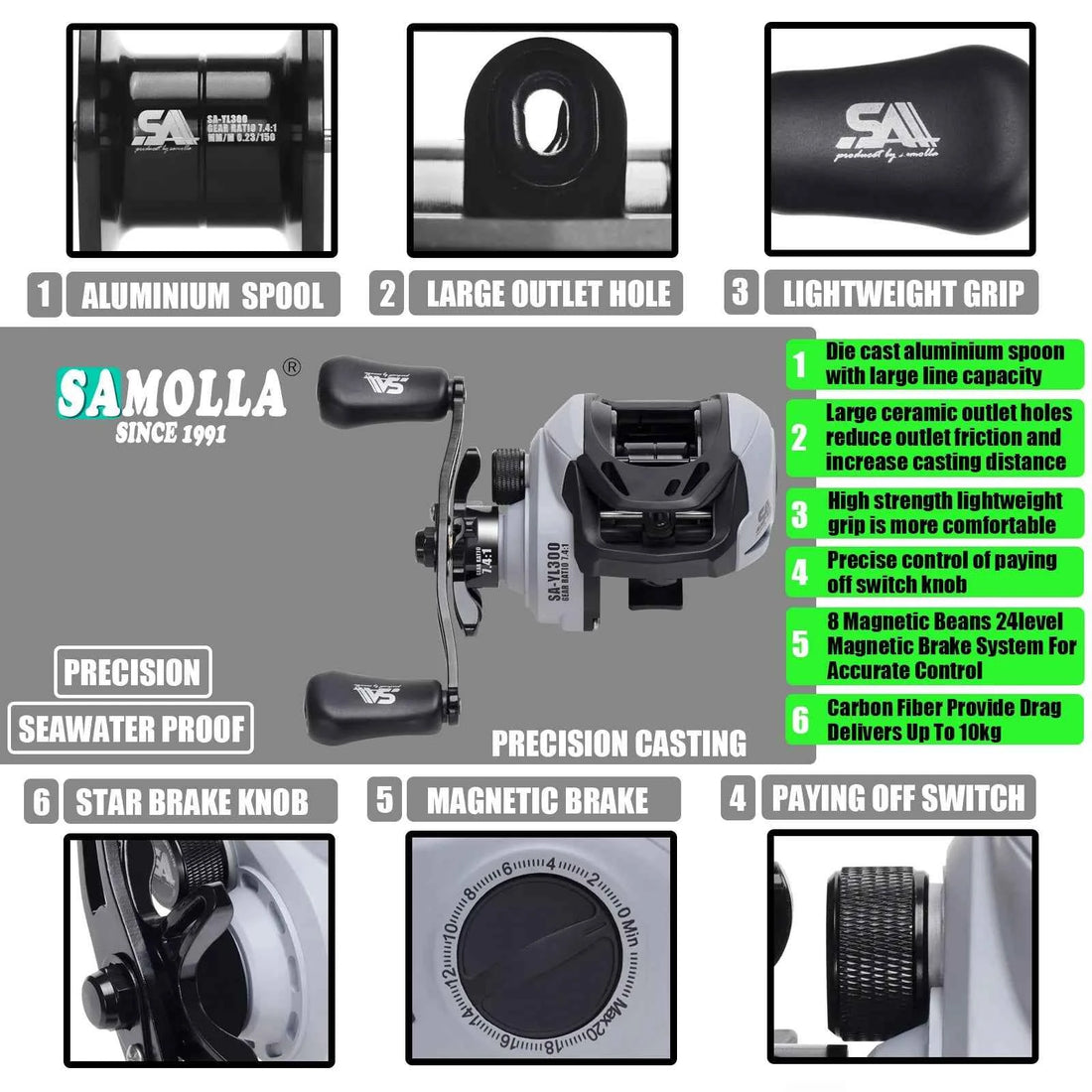 Fishing Reel YL300 Baitcasting Fishing Reel 6+1BB 7.4:1 10KG Drag Force Short-Shaft All-Purpose Spool For Snakehead Fishing
